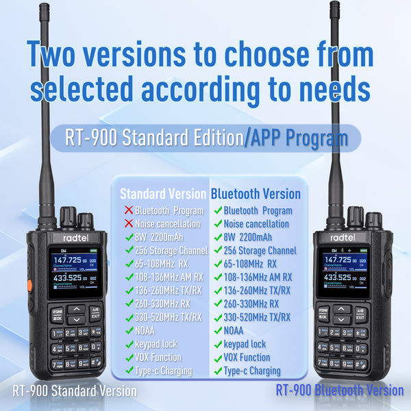 Aazon.co: Radtel RT-900 8W Ulti-Band Ha Radio Walkie Talkie, 256CH VHF/UHF Two-Way Radio - Foto 11
