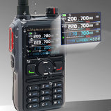 Radtel RT-580 (None GPS, None Bluetooth Ver.) Amateur Ham Two Way Radio 256CH Air Band Walkie Talkie  Tri Display USB-C Police Scanner Aviation