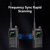 Radtel RT-660 IP67 GPS Bluetooth Dual Band VHF/UHF Two-Way Radio APRS  SATCOM KISS TNC Text Messaging, Aviation Band Scanner, NOAA Weather Alerts, USB-C Rechargeable Battery