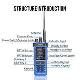 (Pre-order) Radtel RT-950 PRO Blue (27Mhz TX/RX) 10W Walkie Talkie AM/FM/USB/LSB/CW Receive GPS/APRS Wireless Bluetooth Phone Programming NOAA Two Way Radio