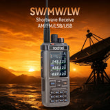 Radtel RT-1000Pro 27-30Mhz TX/RX (AM & FM Mod) + 108-136Mhz TX/RX (AM)+ UHF/VHF(FM), UHF 7W/VHF 8W Two Way Radio, LW/MW/SW RX at AM/FM/USB/LSB with GPS/APRS/Spectrum