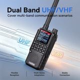 Radtel   Walkie Talkie RT-400
