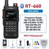 Radtel RT-660 IP67 GPS Bluetooth Dual Band VHF/UHF Two-Way Radio APRS  SATCOM KISS TNC Text Messaging, Aviation Band Scanner, NOAA Weather Alerts, USB-C Rechargeable Battery