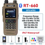 Radtel RT-660 IP67 GPS Bluetooth Dual Band VHF/UHF Two-Way Radio APRS  SATCOM KISS TNC Text Messaging, Aviation Band Scanner, NOAA Weather Alerts, USB-C Rechargeable Battery
