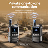 Radtel P8 Rapid POC Radios Unlimited Range, 5000 Miles Above Walkie Talkie Nationwide Handheld PoC for Adults Rechargeable PTT, Long Distance Walkie-talkies with Lights(2 Pack)