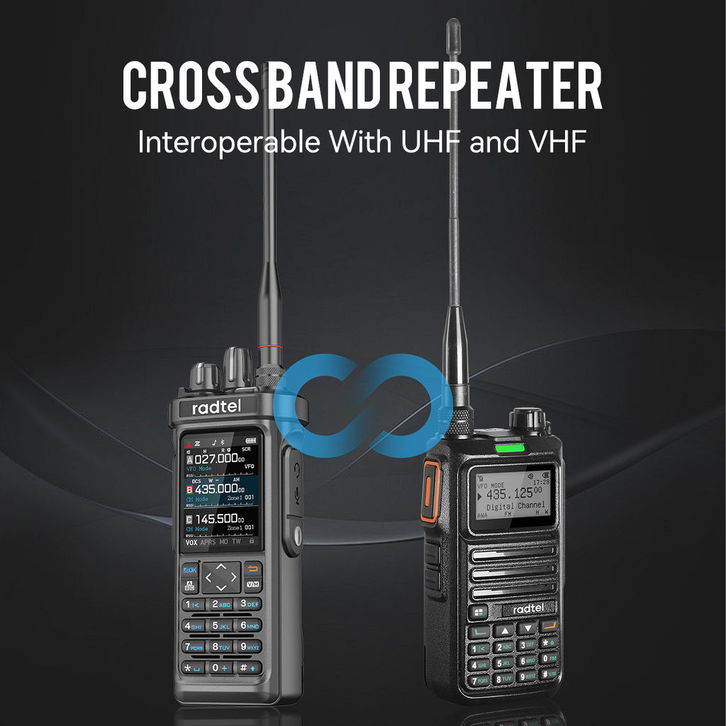 Comtel Ran 650 Bundle Radtel RT-660+RT-950 PRO with Programming cable GPS APRS Blueto ...