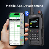 Radtel RT-660 IP67 GPS Bluetooth Dual Band VHF/UHF Two-Way Radio APRS  SATCOM KISS TNC Text Messaging, Aviation Band Scanner, NOAA Weather Alerts, USB-C Rechargeable Battery