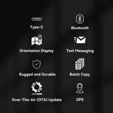 Radtel RT-660 IP67 GPS Bluetooth Dual Band VHF/UHF Two-Way Radio APRS  SATCOM KISS TNC Text Messaging, Aviation Band Scanner, NOAA Weather Alerts, USB-C Rechargeable Battery