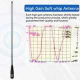 Radtel RT-771 38cm/14.96 Inch Dual Band Antenna 136-174/400-470MHz for Radtel RT-4D RT-910B RT-910 RT-860 RT-880 RT-880G