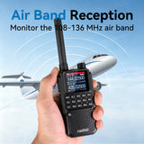 Radtel   Walkie Talkie RT-400
