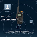 Radtel RT-590 Tri-Band Radio Air Band Receive Two-Way Radio 200CH 5 Watts NOAA Weather Alert Huge Features SCAN/VOX/AM/FM Radio/DTMF…