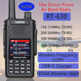 Radtel RT-630 Waterproof Full Bands Amateur Ham Radio, Aviation Air Band Walkie Talkie, Wireless Copy Frequency 10W, IP67, USB