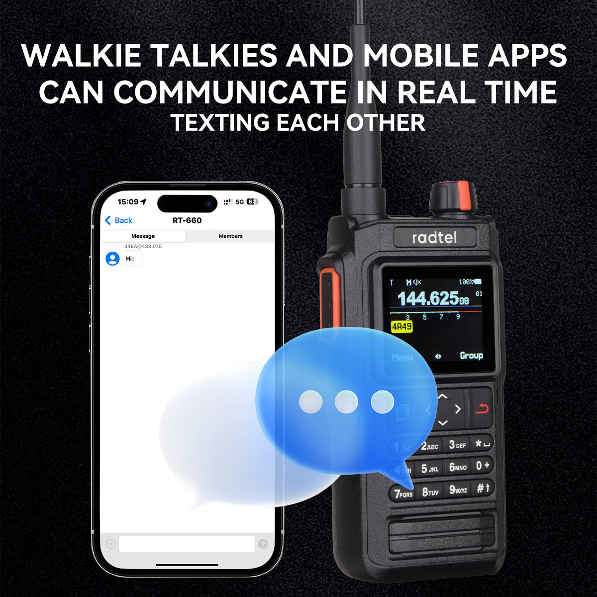 Bundle Radtel RT-660+RT-950 PRO with Programming cable GPS APRS Blueto ...