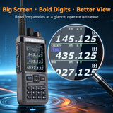Radtel RT-1000Pro 27-30Mhz TX/RX (AM & FM Mod) + 108-136Mhz TX/RX (AM)+ UHF/VHF(FM), UHF 7W/VHF 8W Two Way Radio, LW/MW/SW RX at AM/FM/USB/LSB with GPS/APRS/Spectrum