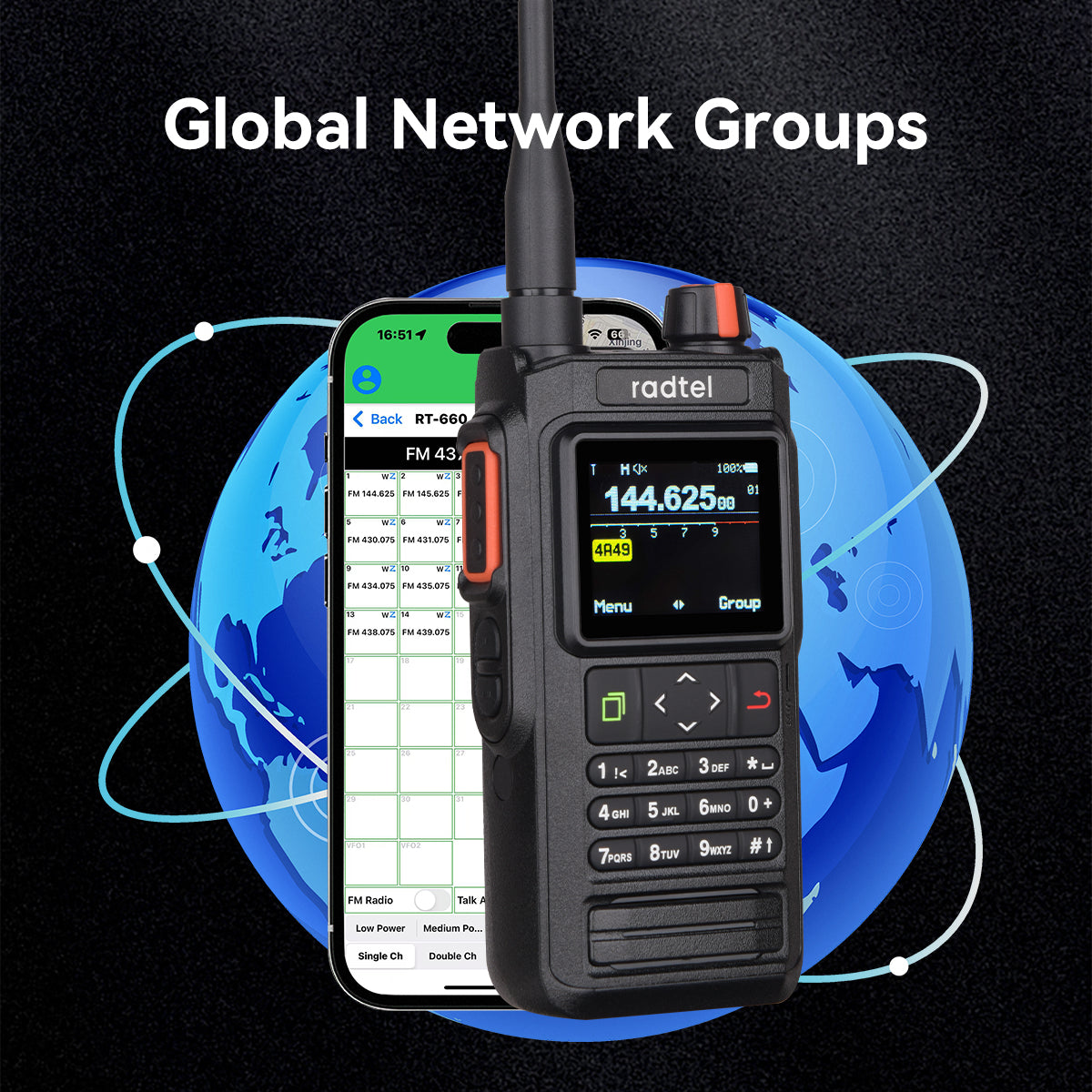 Bundle Radtel RT-660+RT-950 PRO with Programming cable GPS APRS Blueto ...