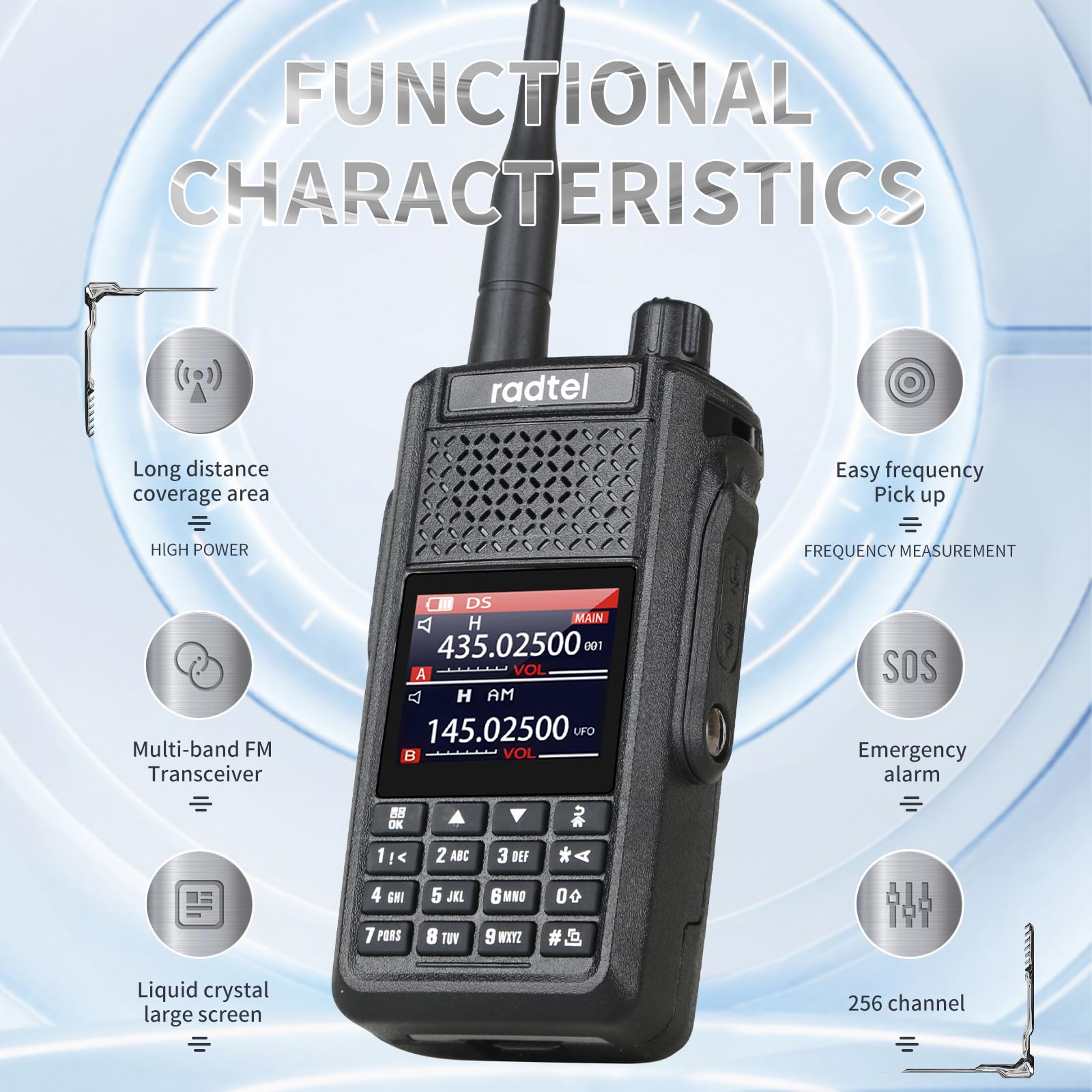 Télécommande radio 2 canaux - AXCEO Systems Télécommande radio 2 canaux - AXCEO Systems