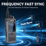 Radtel RT-1000Pro 27-30Mhz TX/RX (AM & FM Mod) + 108-136Mhz TX/RX (AM)+ UHF/VHF(FM), UHF 7W/VHF 8W Two Way Radio, LW/MW/SW RX at AM/FM/USB/LSB with GPS/APRS/Spectrum