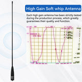 Radtel RT-771 38cm/14.96 Inch Dual Band Antenna 136-174/400-470MHz for Radtel RT-4D RT-900 RT-470X BAOFENG UV-5R/UV-13/UV-17