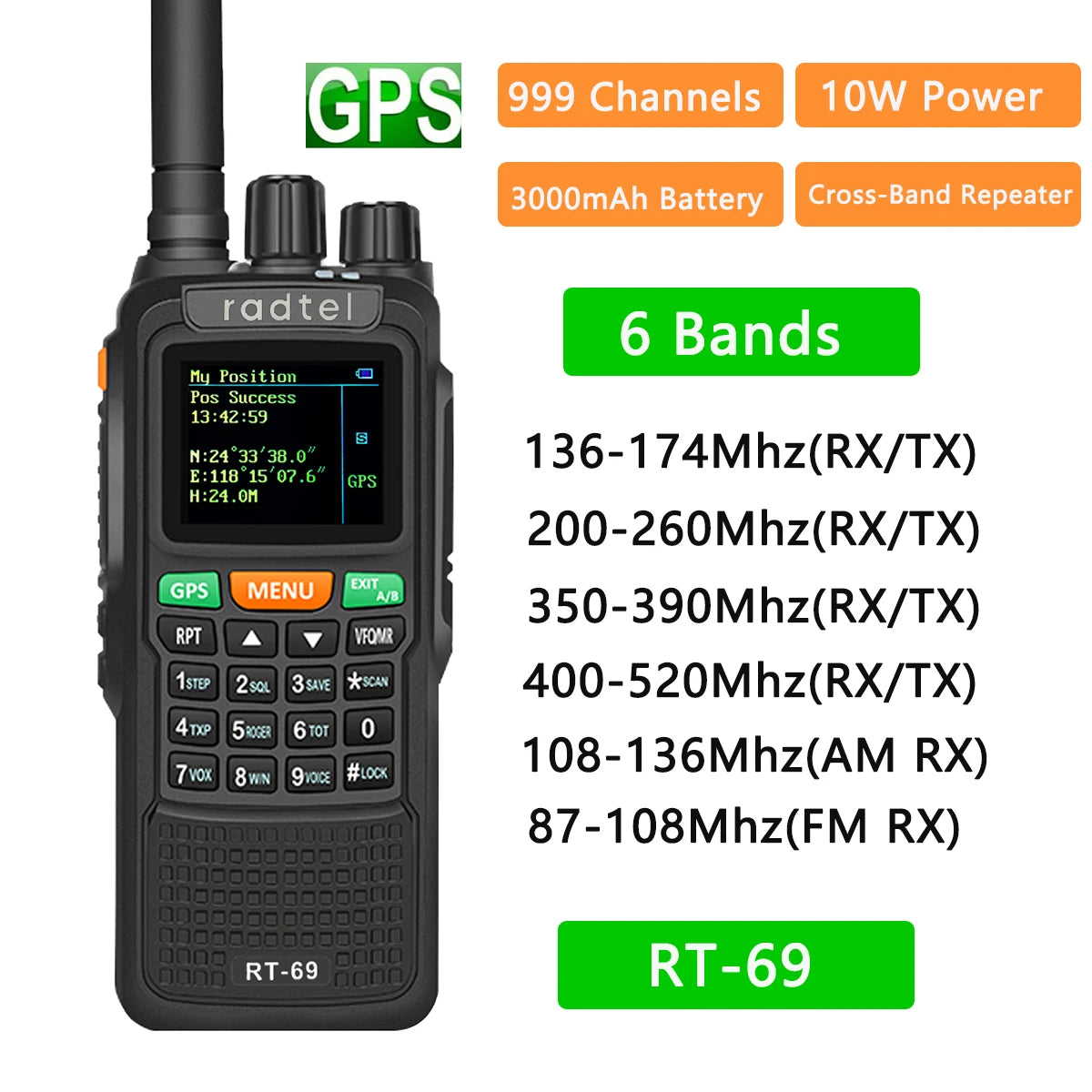 Radio bidirectionnelle Radtel RT-660 IP67 GPS Bluetooth VHF/UHF bibande avec APRS, SATCOM, Kiss, TNC, SMS, Scanner de trafic aérien, alertes météo NOAA et Batterie Rechargeable USB-C Radio bidirectionnelle Radtel RT-660 IP67 GPS Bluetooth VHF/UHF bibande avec APRS, SATCOM, Kiss, TNC, SMS, Scanner de trafic aérien, alertes météo NOAA et Batterie Rechargeable USB-C