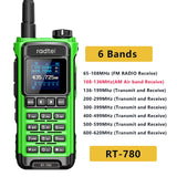 Radtel RT-780 136-620Mhz Amateur Walkie-Talkies Air Band Radio Receiver Long Range Portable Two-Way Ham Radio Transceiver USB-C