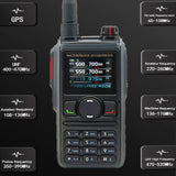 Radtel RT-580 (None GPS, None Bluetooth Ver.) Amateur Ham Two Way Radio 199CH Air Band Walkie Talkie  Tri Display USB-C Police Scanner Aviation