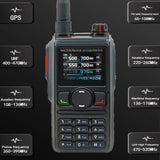 Radtel RT-580 (None GPS) Amateur Ham Two Way Radio 256CH Air Band Walkie Talkie  Tri Display USB-C Police Scanner Aviation