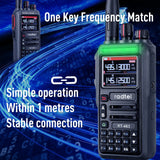 Radtel RT-463 8w Multi Band Ham Radio Amateur 2 Way Radio 199CH Rechargeable Walkie Talkie AM Air Aviation Band 3500mAh Type-c
