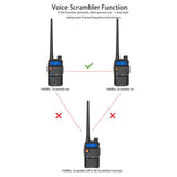 Radtel RT-5R Air Band Walkie Talkie Full Band Portable Am Fm Two Way Radio Copy Freq Scrambler NOAA Ham Wireless Set Long Range