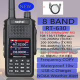 Radtel RT-630 Waterproof Full Bands Amateur Ham Radio, Aviation Air Band Walkie Talkie, Wireless Copy Frequency 10W, IP67, USB