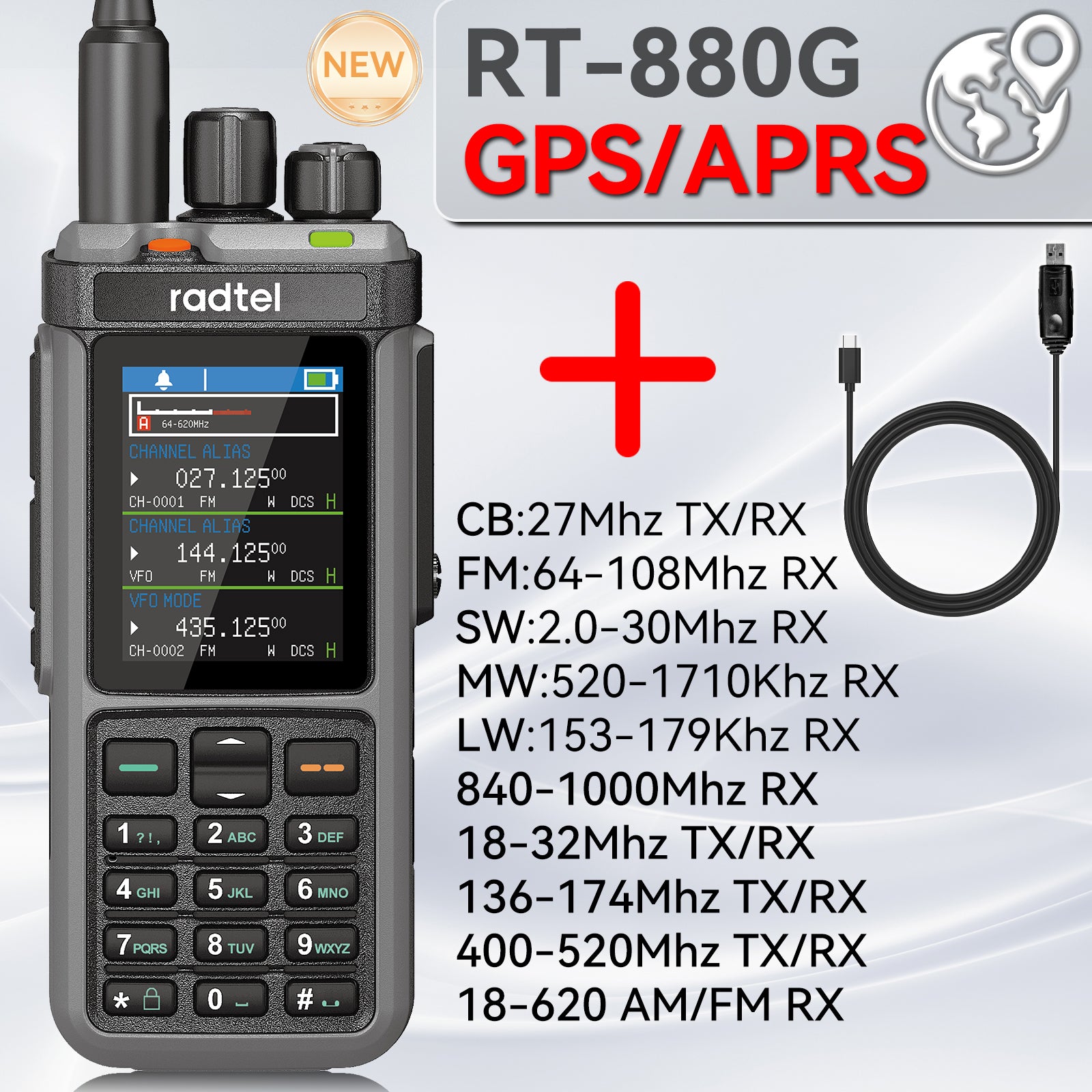 RT-880G GPS/APRS