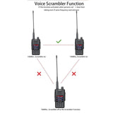 Radtel RT-630 Waterproof Full Bands Amateur Ham Radio, Aviation Air Band Walkie Talkie, Wireless Copy Frequency 10W, IP67, USB