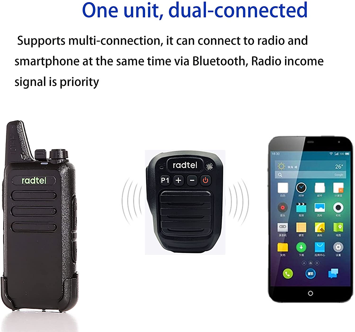 Two Way Radio Wireless Bluetooth Handheld Speaker Mic, Shoulder Microphone Compatible with BaoFeng UV-5R UV-82  Walkie Talkie